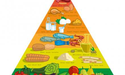 La dieta mediterranea: una piramide di salute