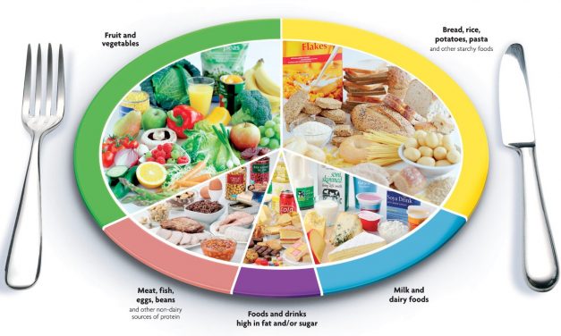 DIETA MEDITERRANEA O DIETA A ZONA: PRO E CONTRO